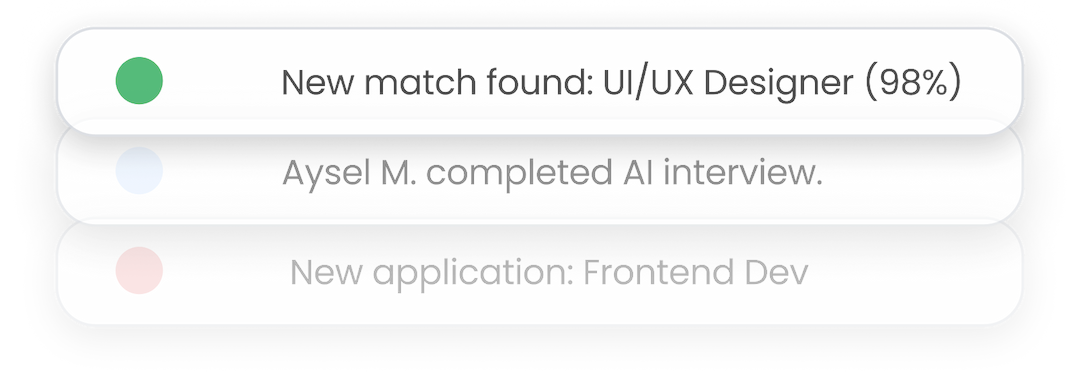 Automated Recruitment Reports