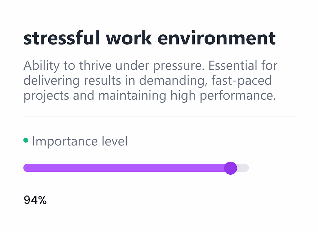 Unlock Your Team DNA